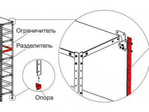 Комплектующие архивного стеллажа